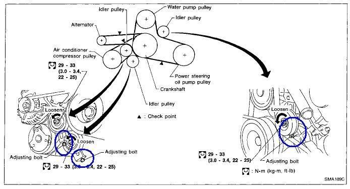 Nissan patrol power steering pump question #5