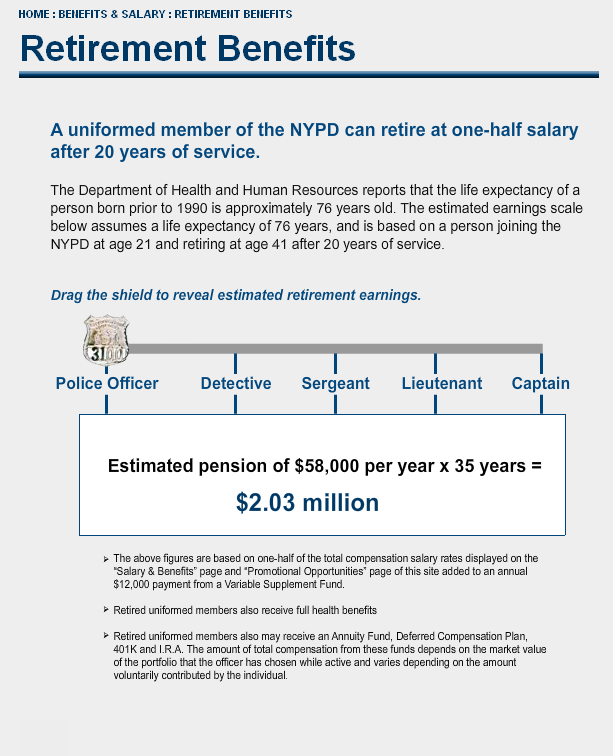 nypd_retirement_benefits.png
