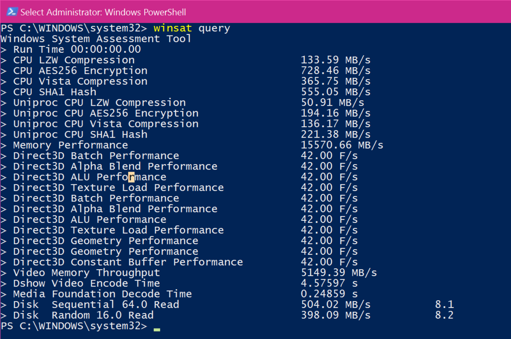 Surface Pro 3 benchmark results