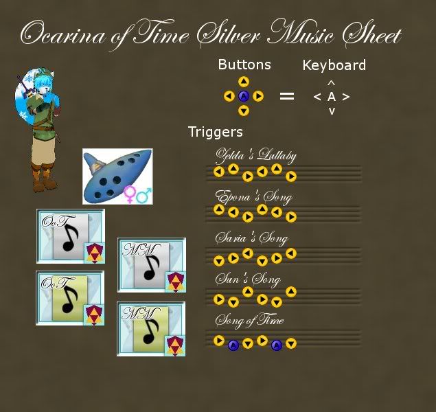 OoT Silver Music Sheet