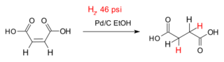 Maleic Acid Hydrogenation