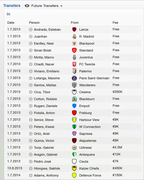38SummerTransfers.png