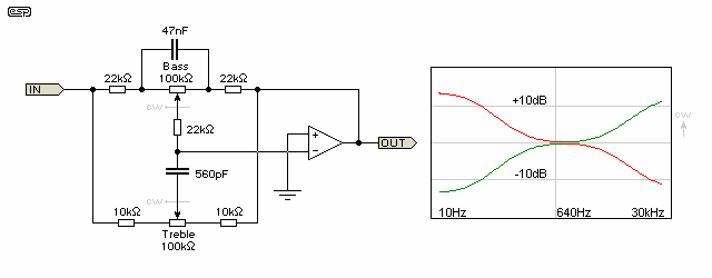 Baxandall Tone Control Circuit Calculations