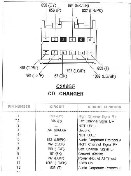 Wiring diagram for 6 disc changer in a ford escape #2