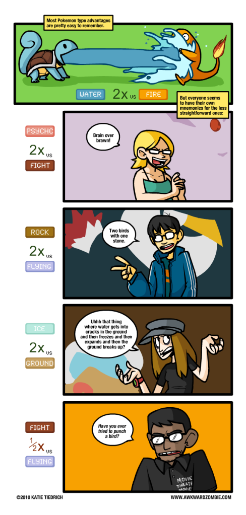 [PokeCommunity.com] My theory on why Pokemon types are weak to each other